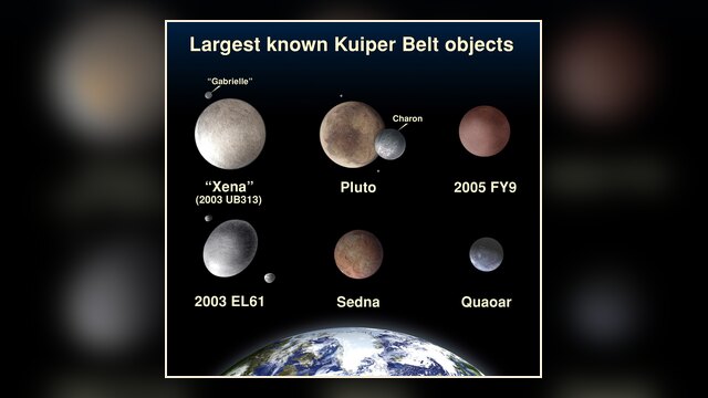 Composite Hubble image comparing sizes of Kuiper Belt / trans-Neptunian objects (2003 UB313, Pluto, 2005 FY9, 2003 EL61, Sedna, Quaoar) alongside Earth.